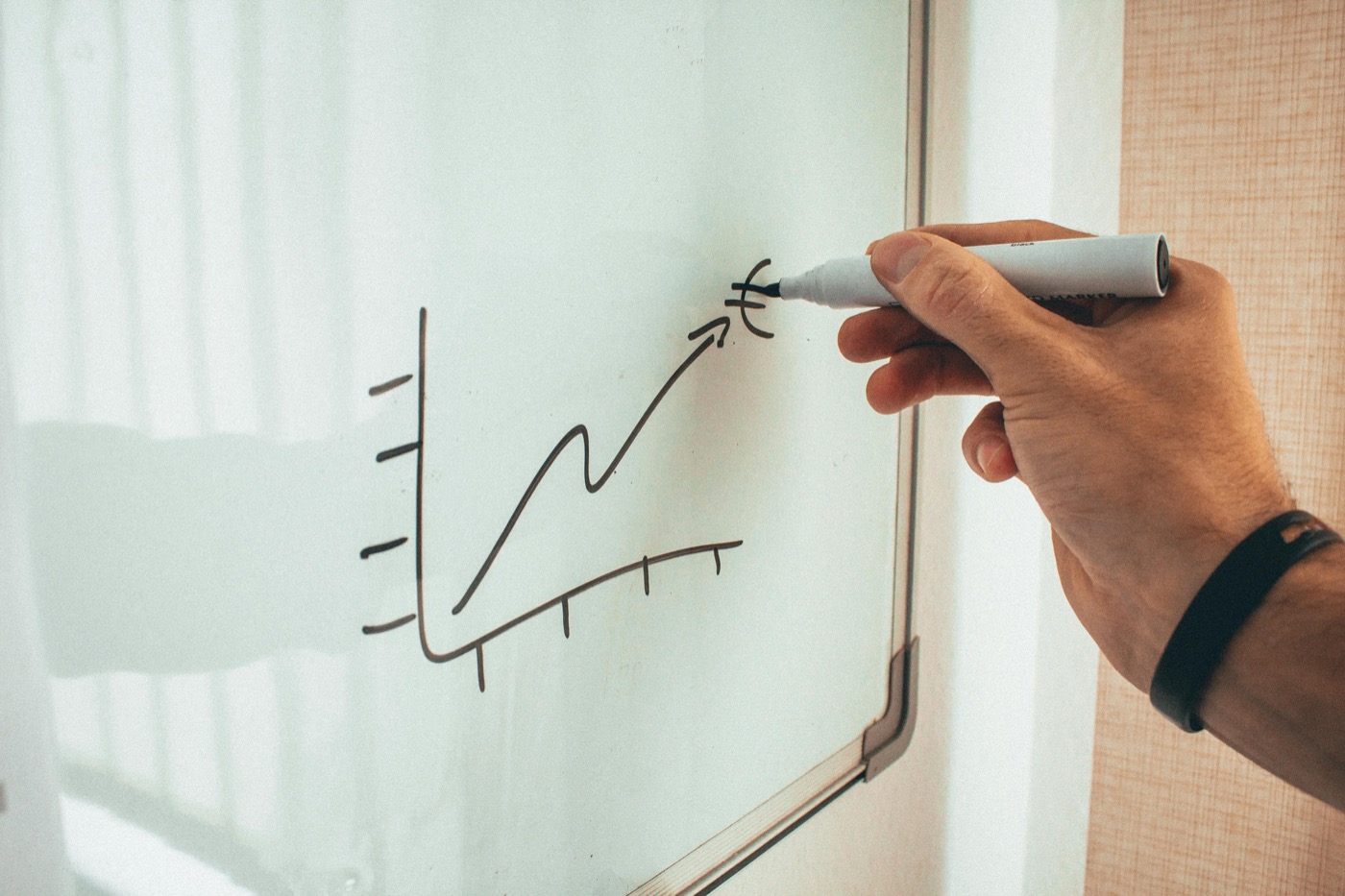 Graphique illustrant la croissance générée par un partenariat B2B bien choisi